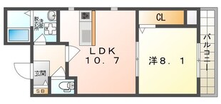 プレジィール大日の物件間取画像